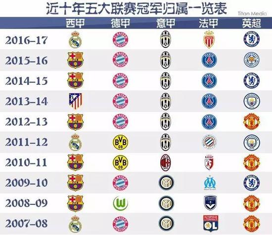 这样全方位